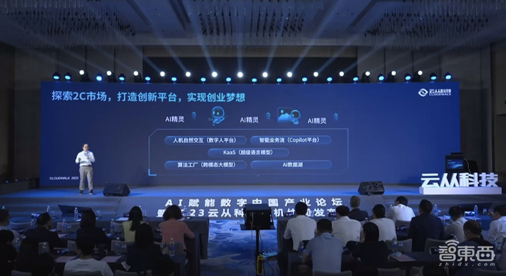 云从AI大模型参战!支持图文跨模态理解,跟GPT-4拼做中考题