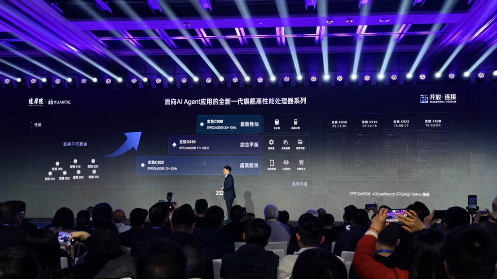 阿里出手，全球最强RISC-V CPU来了！