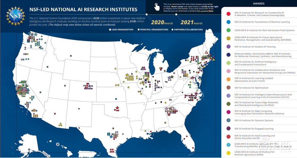 横跨七大领域，投入2.2亿美元，美国这次为AI发展“出大招”