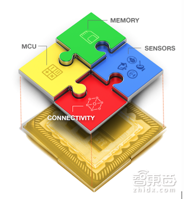 这群来自三星/英特尔/台积电的大牛们,要挑战摩尔定律,在20天里造出物联网芯片