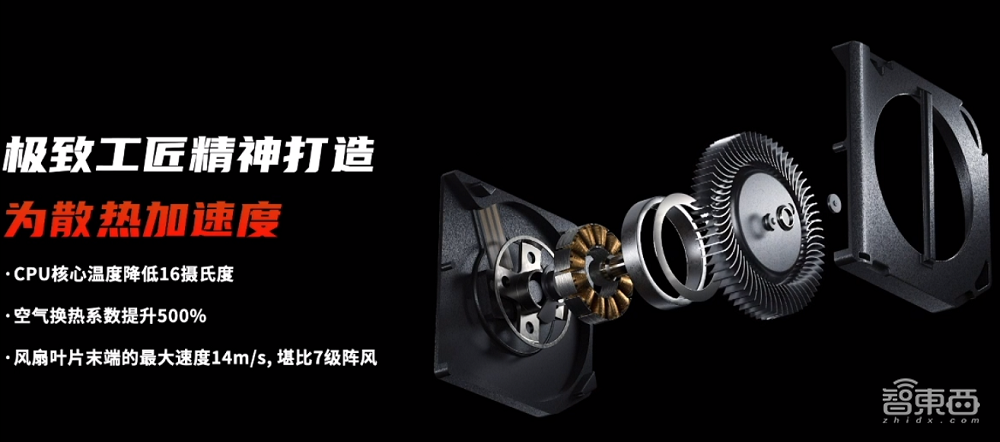 把18000转风扇塞进手机,165Hz屏幕的红魔6暂居“最强888旗舰”