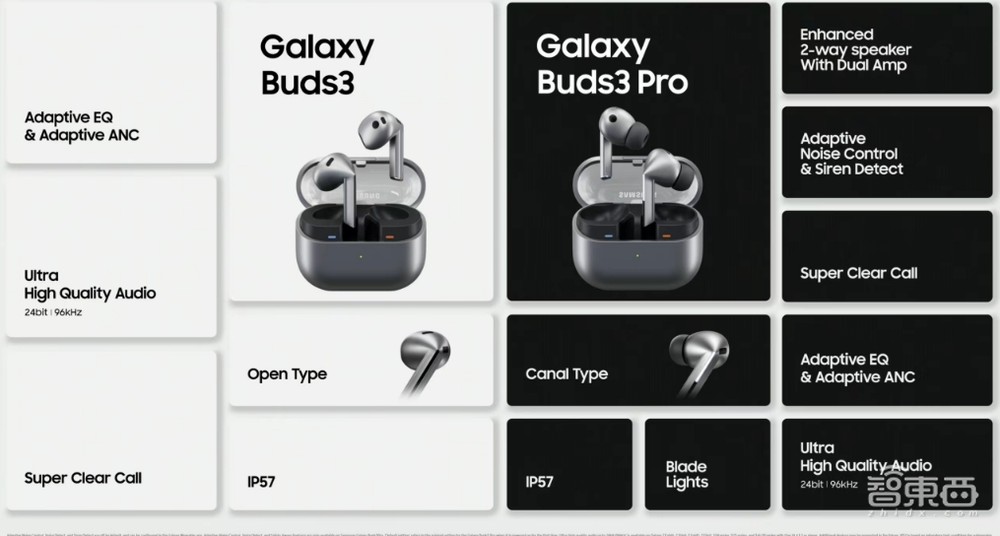 今晚,三星AI狠狠给了苹果一拳