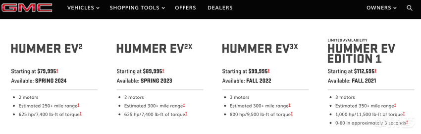 纯电悍马全球首发！有SUV和皮卡两个版本，还能斜着开