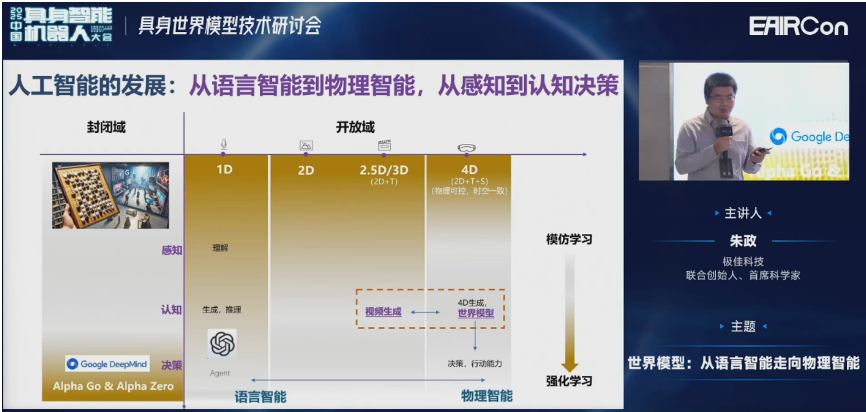 极佳科技首席科学家朱政博士：VLA会融合世界模型知识，变成下一代WA