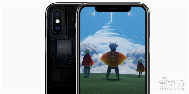 苹果功法秘籍:从初始框架到优化 FaceID是怎样炼成的?【附下载】| 智东西内参