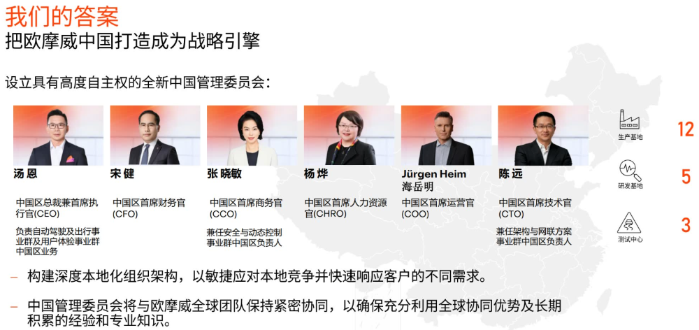 欧摩威扎根中国打造解决方案!十大客户三家来自中国,深化与引望、地平线合作