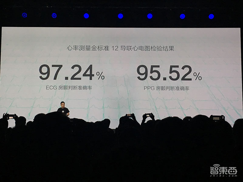 华米的黄山1号芯片开始商用!推出两款全新智能手表