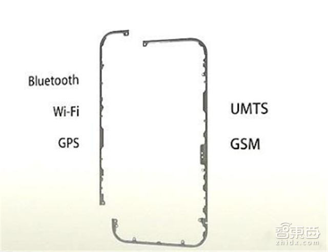 手机供应链大拆解 七大技术重新革命手机【附下载】| 智东西内参