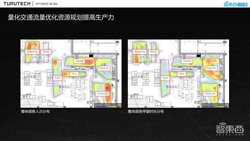 47页PPT详解线下商超中基于ReID顾客热区分析的流程、解决方案及落地实践【附PPT下载】