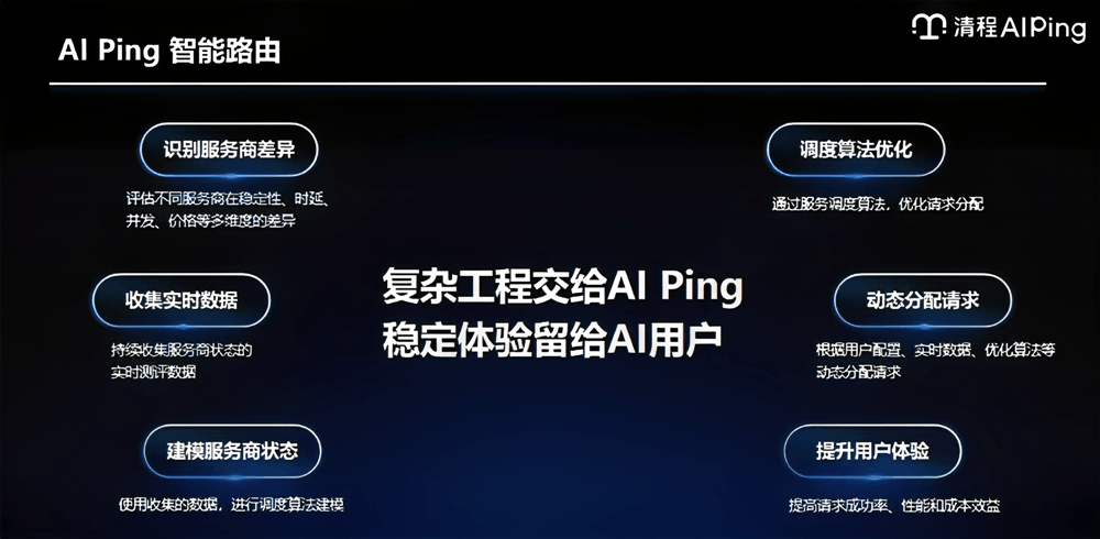清程极智师天麾:告别盲选,如何用AI Ping构建Agent时代的高质量Token流通网络