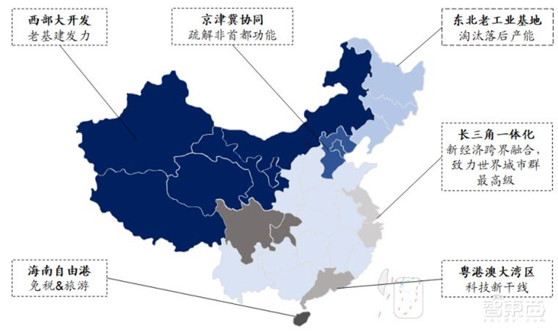 百页报告深度解析“内循环”经济,详解十三个受益行业 | 智东西内参