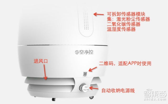 真枪实弹飙分 三款热门空气净化器深测