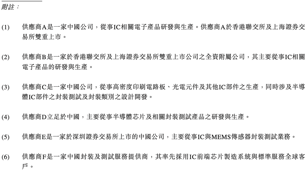 上海存储芯片“小巨人”冲刺港交所！年入10亿，市值275亿