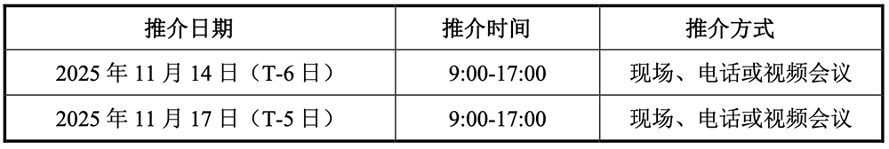 “科创板国产GPU第一股”定了!摩尔线程宣布申购