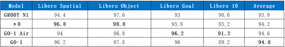 刚刚,稚晖君又开源了