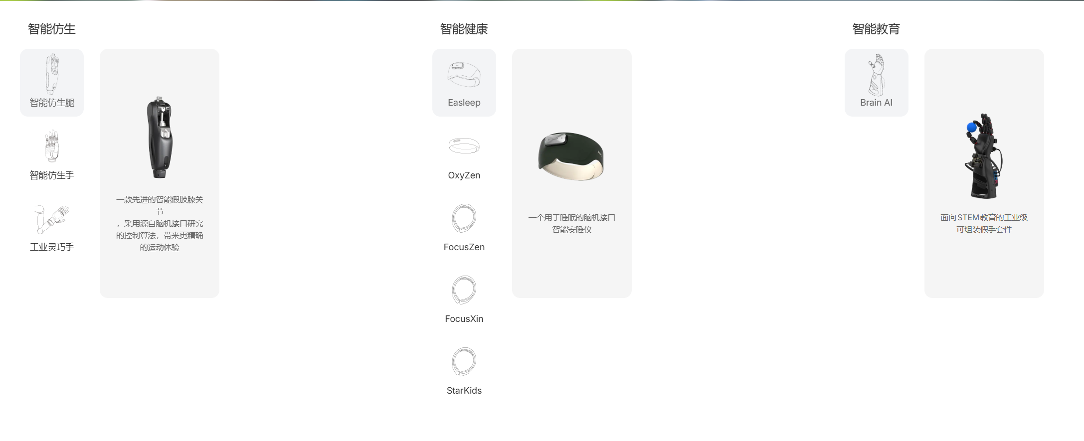 杭州仿生手獨角獸融資20億，哈佛博士創(chuàng)辦