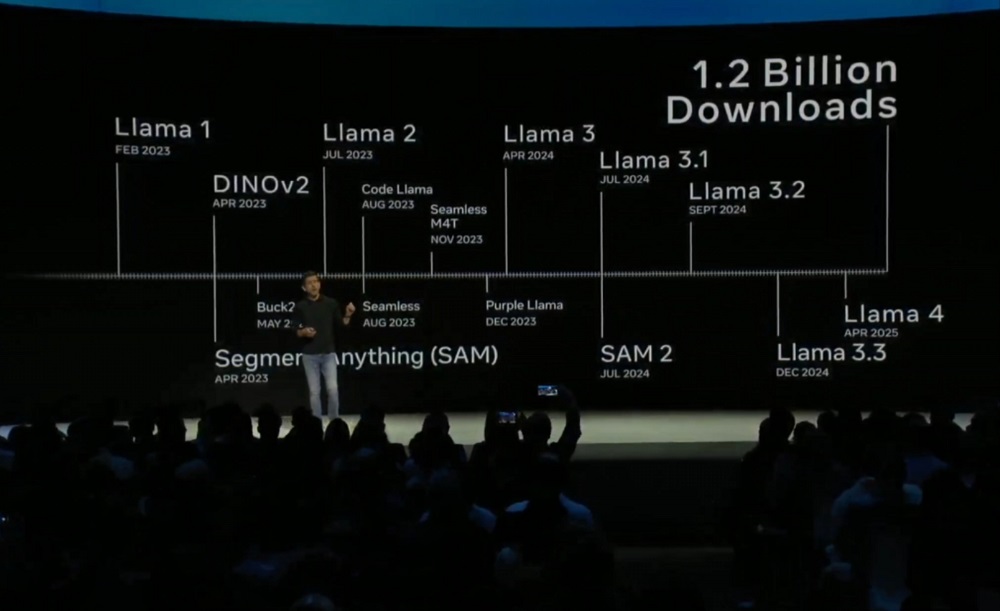 Meta宣战OpenAI!发ChatGPT超强平替App,语音交互联动AI眼镜,Llama API免费用