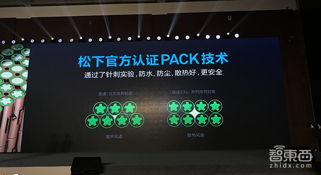 雅迪推电动摩托车新品Z3s 加快向智能化转型