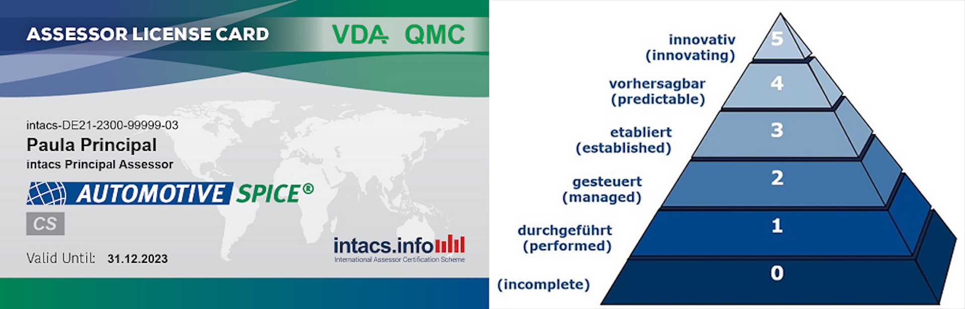 斩获10亿美元海外车型订单，亿咖通把“工程级确定性”变成全球化硬通货