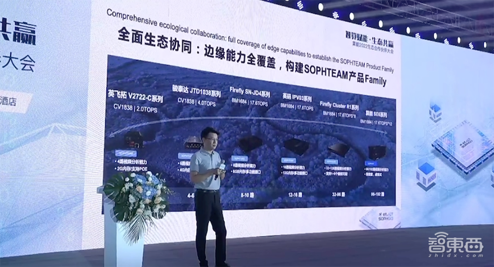 211TOPS!算能推出便携式边缘大算力服务器,解锁三大场景需求
