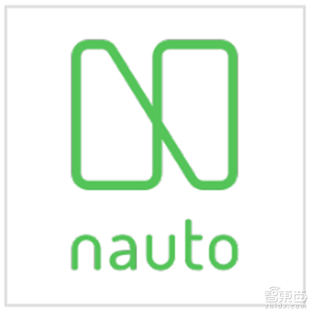 CB Insight发布创业百强榜单 AI成功案例最强盘点【附下载】|智东西