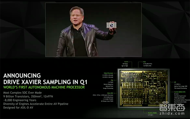 英伟达CES上推最强无人车芯片 2000工程师历时4年打造