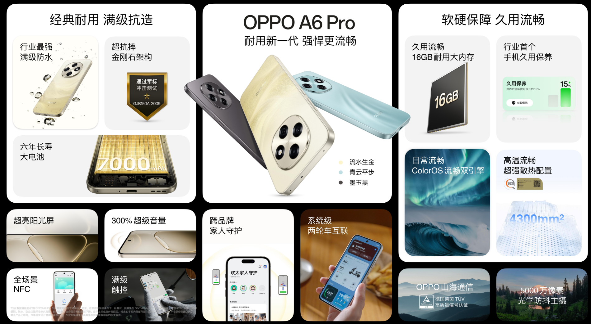 刚刚,OPPO掏出一部“用6年不卡”的手机,一键跟电动车互联,1799元起
