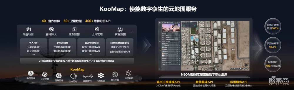 华为云进军元宇宙？AI算法秒传AR眼镜，还首提“数字人自由”