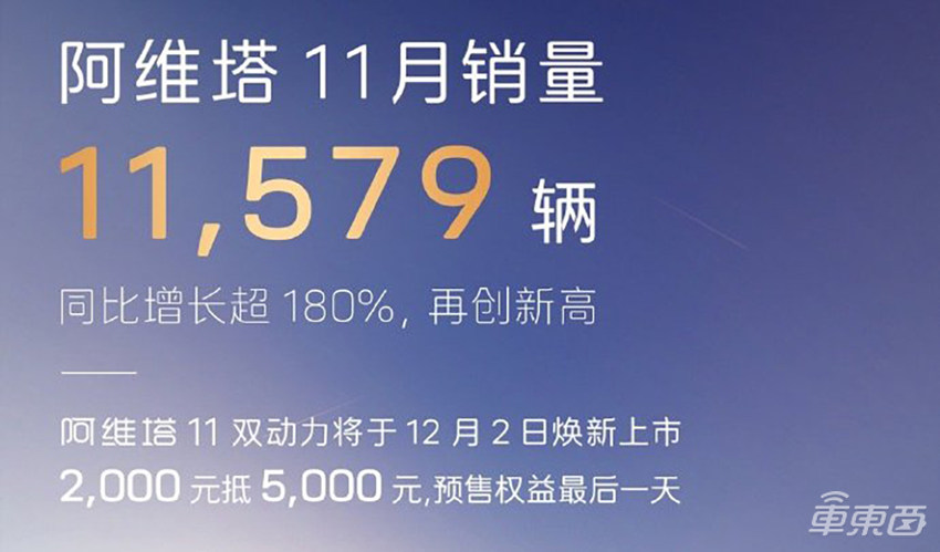 19家车企交出月销成绩单！小米小鹏零跑创新高，比亚迪又卖了50万台
