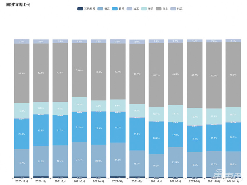 丰田全力拥抱电动车!揭秘雷克萨斯转型纯电品牌背后