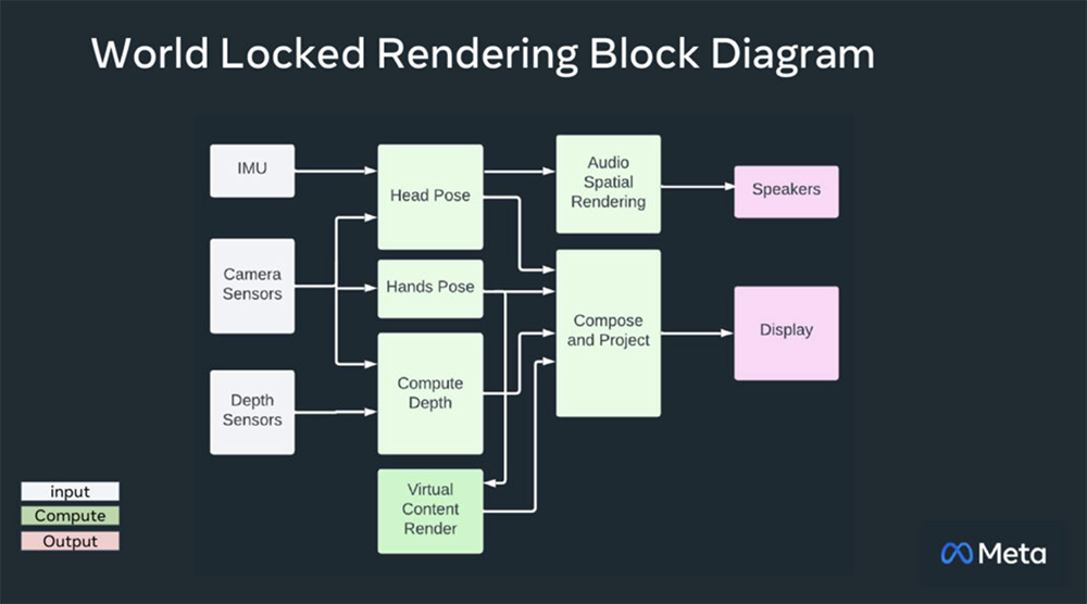 今年Hot Chips最全看点,都在这了!一文看尽芯片界7大风向
