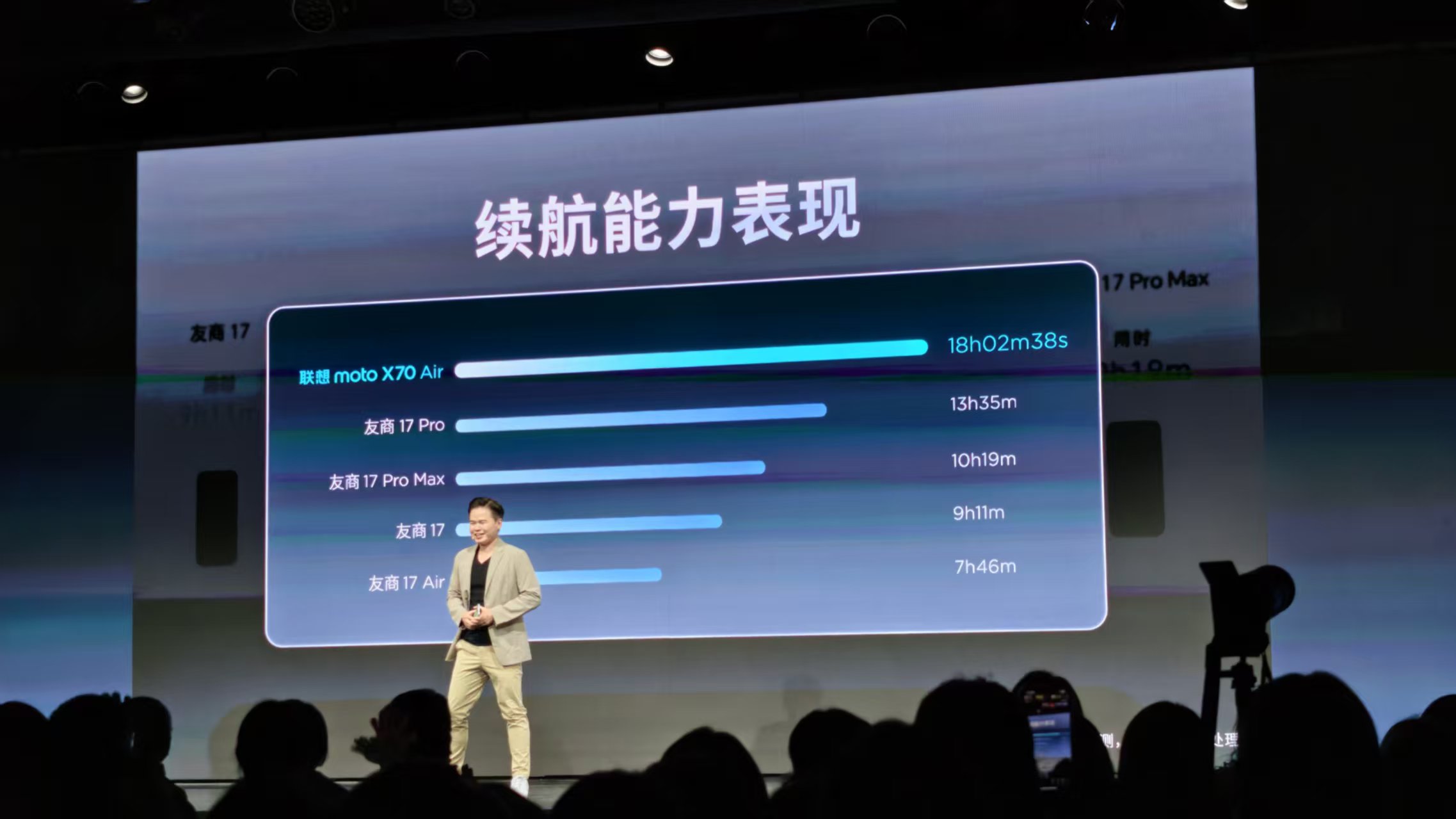 剛剛，聯(lián)想發(fā)了一部張凌赫用氣球可以放飛的手機