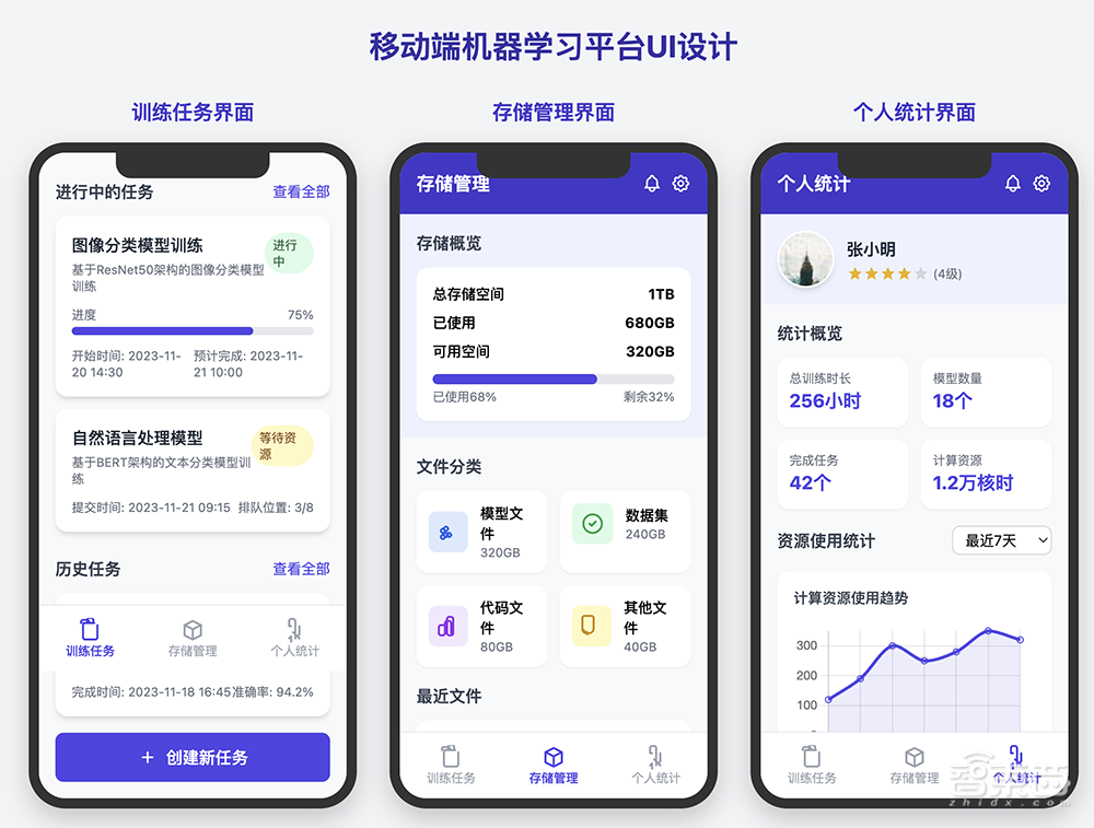 “大模型六小虎”首个IPO,来了!