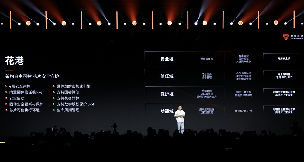 摩尔线程技术路线图全面公开!刷新国产GPU推理天花板,新架构能效飙10倍