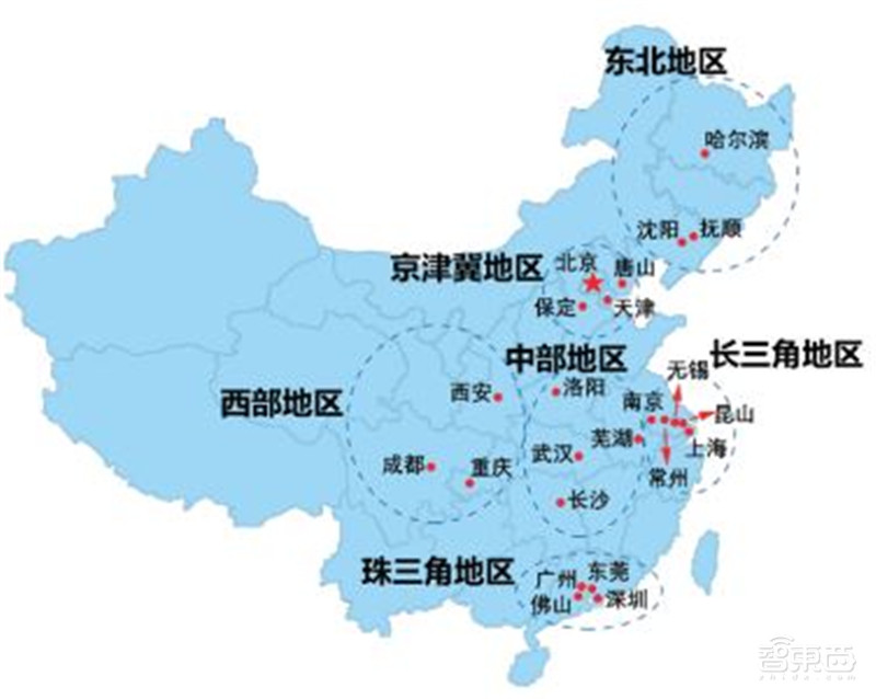 中国机器人产业发展报告2019出炉！一文看懂中国市场机会【附下载】| 智东西内参