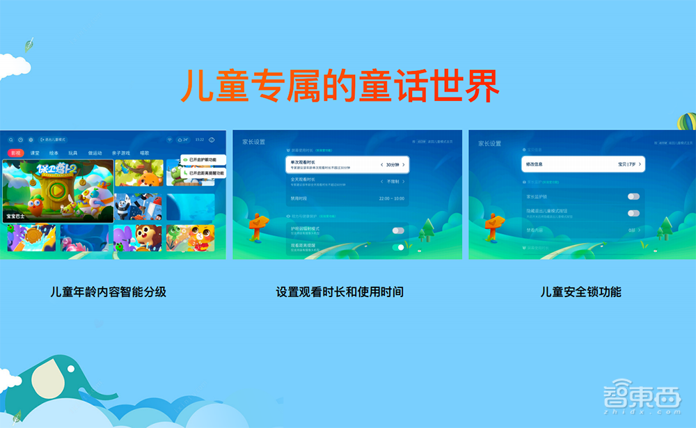 首发价999元！酷开智能投影水桶机X5来了，预告类ChatGPT功能