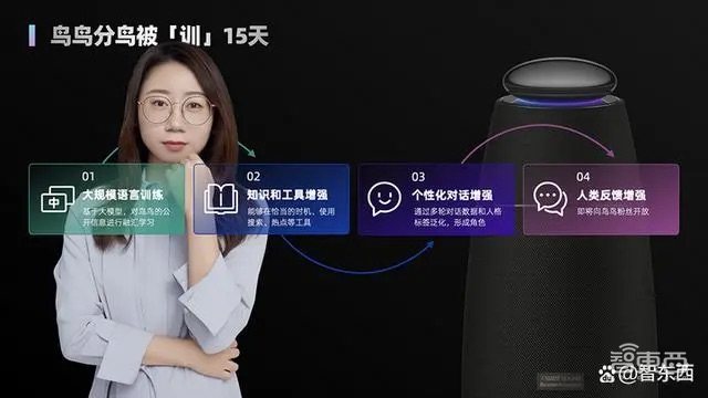 全面接入!ChatGPT杀进15个商业应用,让AI替你打工