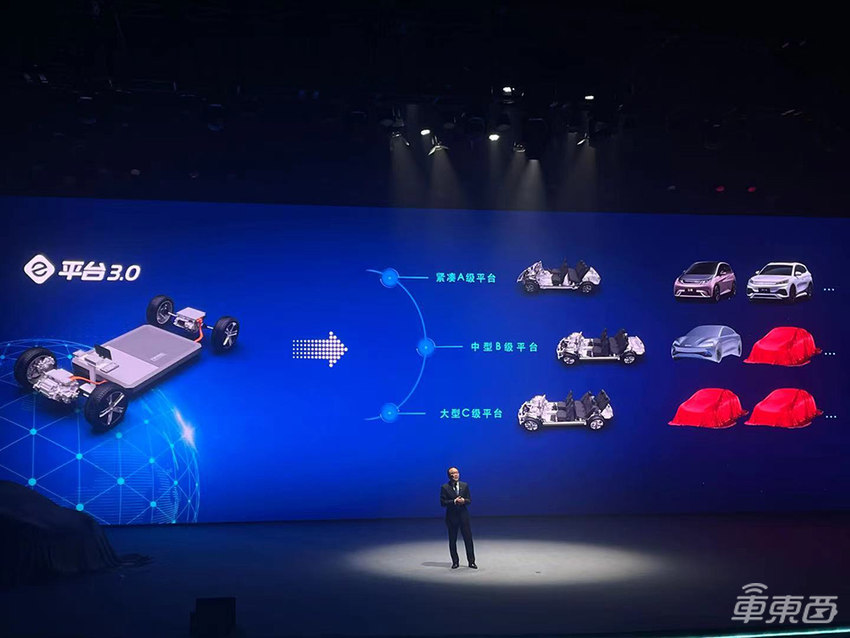 比亚迪e平台3.0正式发布！软硬件全面升级，最高支持1000公里续航