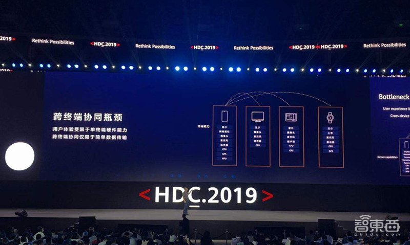 解密华为EMUI10的三大创新杀手锏，已让Android脱胎换骨