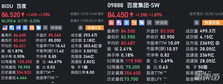 萝卜快跑获批香港首个自动驾驶测试牌照,释放了什么信号?