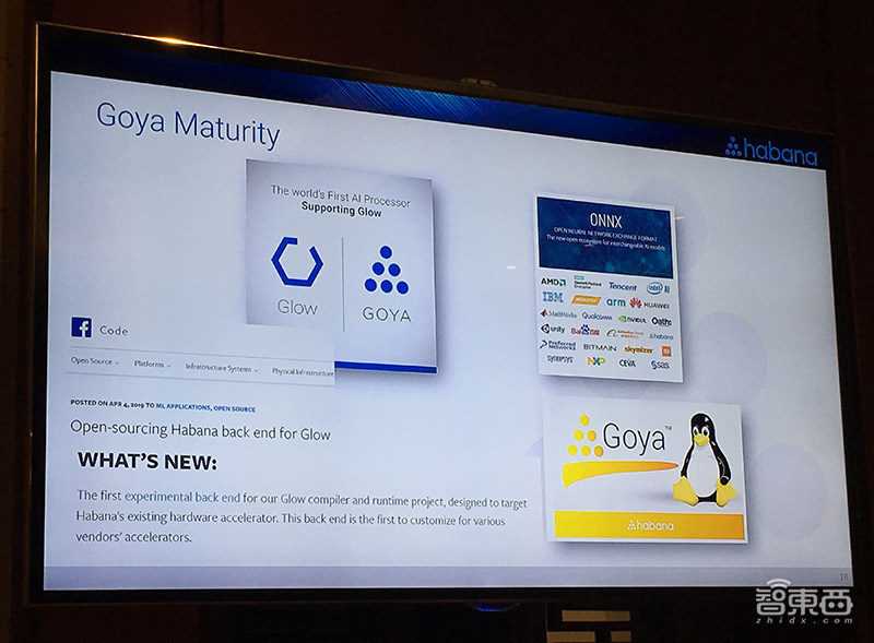 全球最高性能的云端AI芯片如何炼成?Habana Labs揭秘背后创新之法