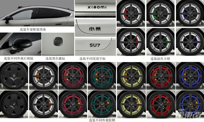 工信部“车展”来了！小米SU7申报多种新轮圈，丰田上车激光雷达