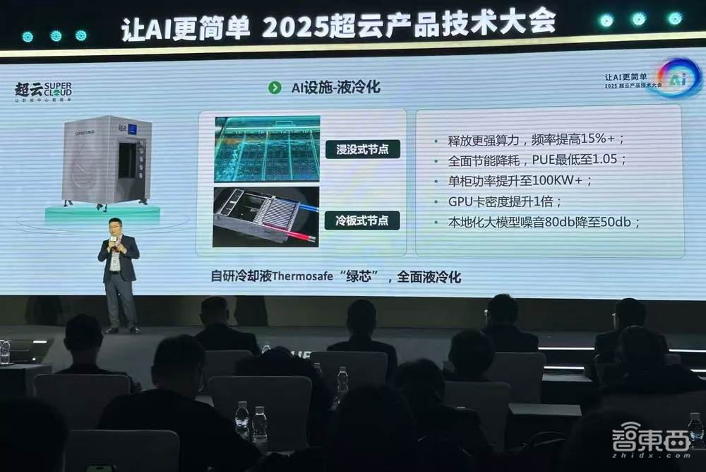 国产AI大模型一体机,拿下中国智算半壁江山,能跑满血DeepSeek