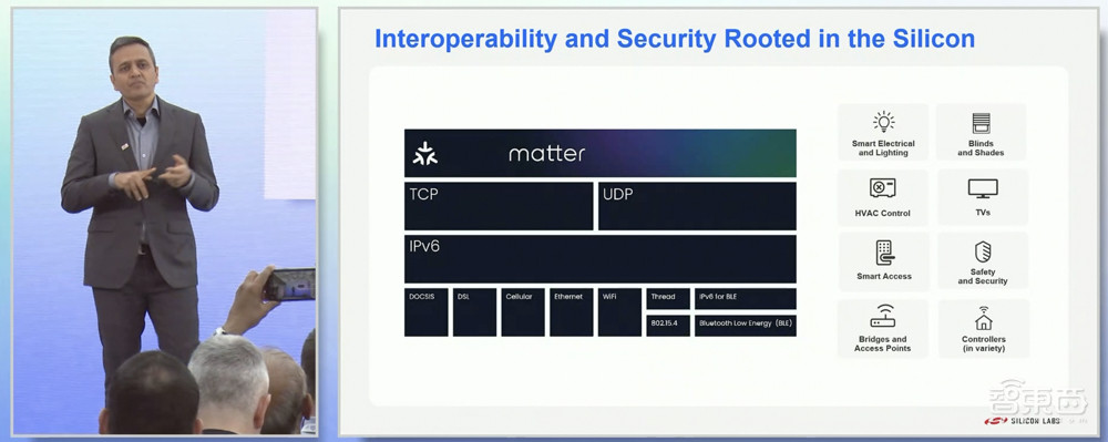 智东西对话CSA联盟CEO：解密全球智能家居标准Matter