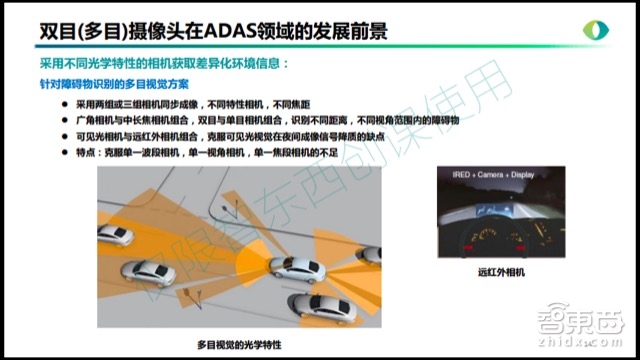 自动驾驶系列课 | 两个摄像头挑战激光雷达 双目ADAS牛在哪?【附PPT+音频】