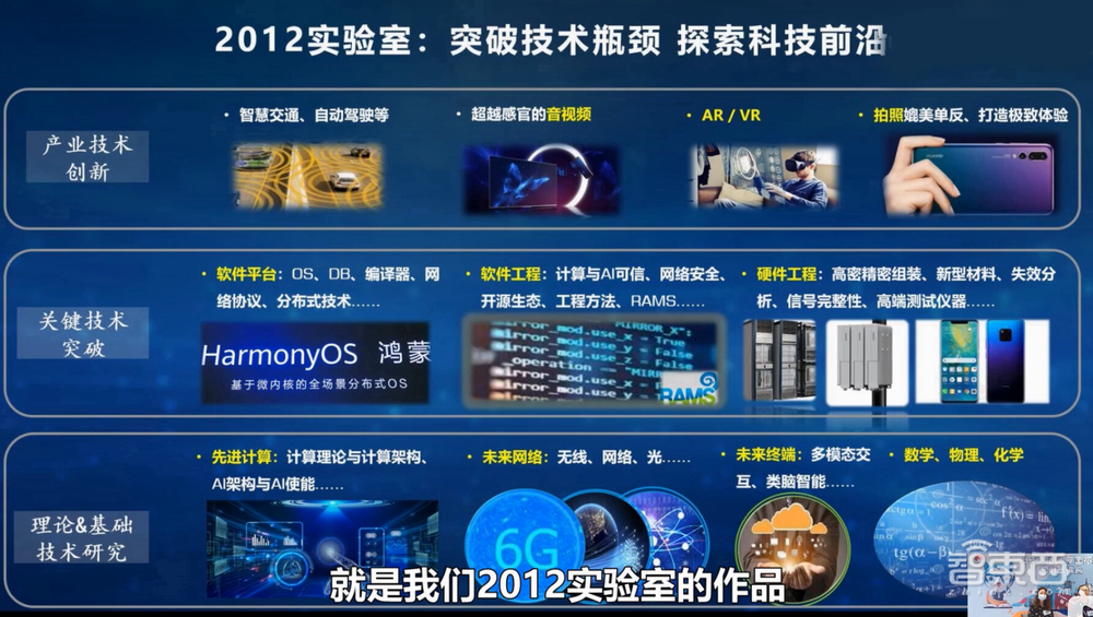 时隔九年,任正非两次万字谈话,道出多少华为研发的无奈?