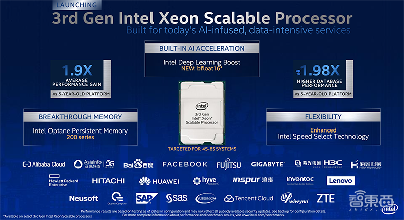 最强AI加速CPU来了!英特尔推第三代至强,阿里云腾讯云同台首发