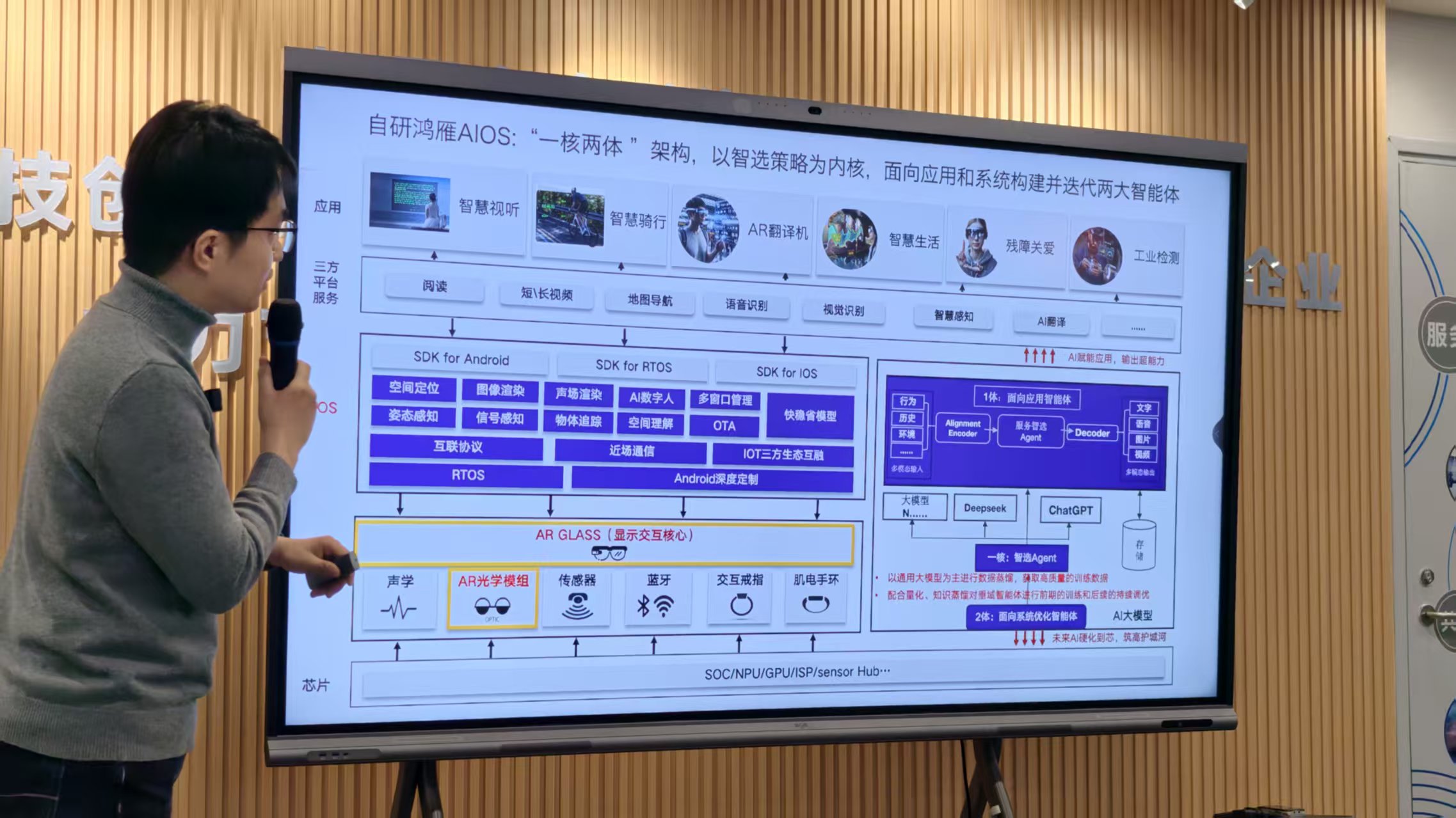 这款爆火CES的中国AI眼镜，为什么长得跟别人都不一样？