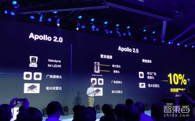 百度Apollo再更新!只用1个摄像头让卡车自己开上高速