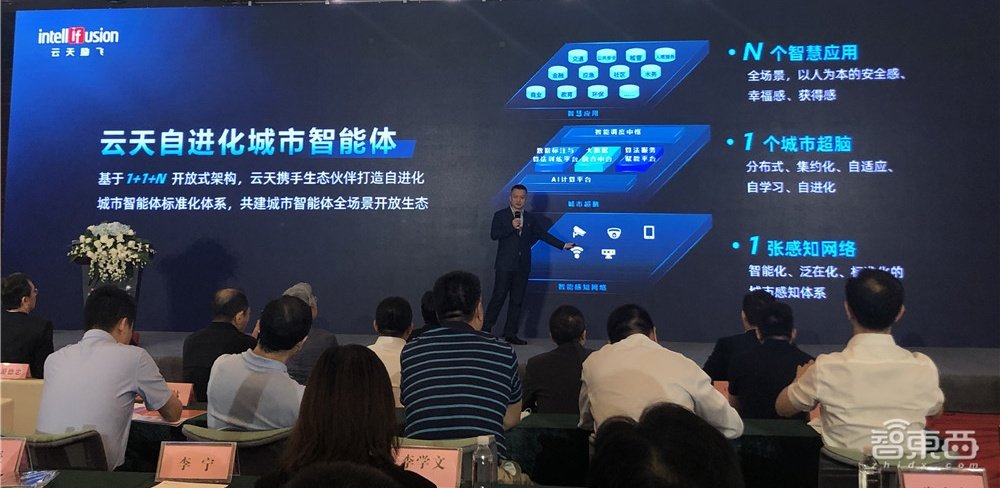 2020高交会国产AI之光!云天励飞推出“自进化城市智能体”